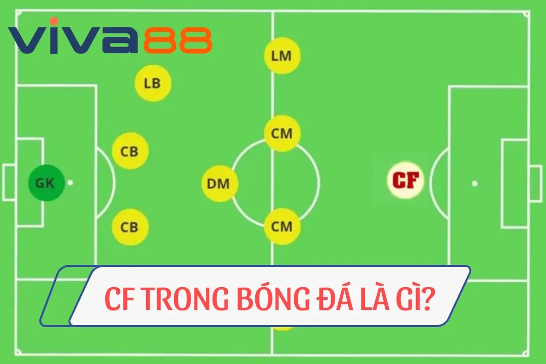 CF trong bóng đá